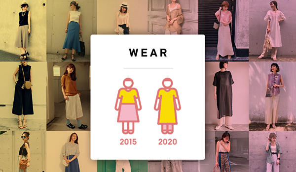 ファッションコーディネートアプリ「WEAR」調査第2弾！骨格技術で見える流行