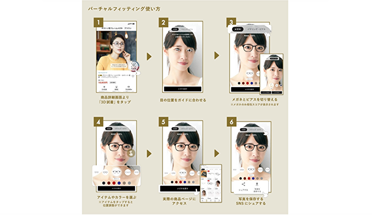 SNSでシェアもできる！バーチャルフィッティング機能概要