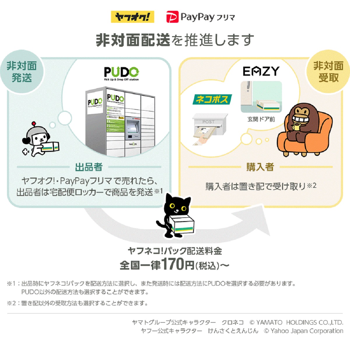 「ネコポス」を全国一律170円で提供