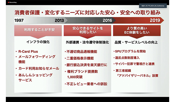 どこまで透明性を担保するか
