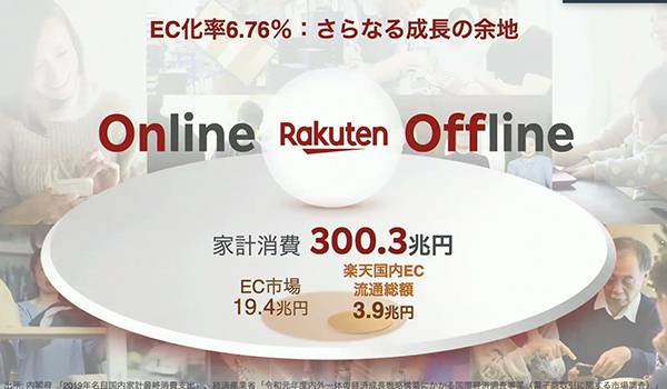 「楽天オンラインEXPO 2020」開催　初のオンライン実施