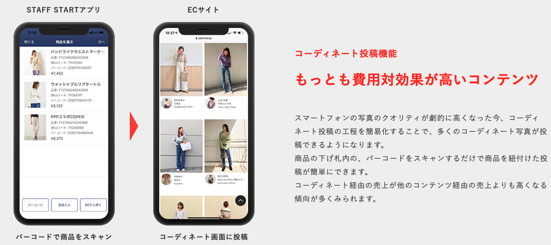 ◆STAFF STARTの主な機能