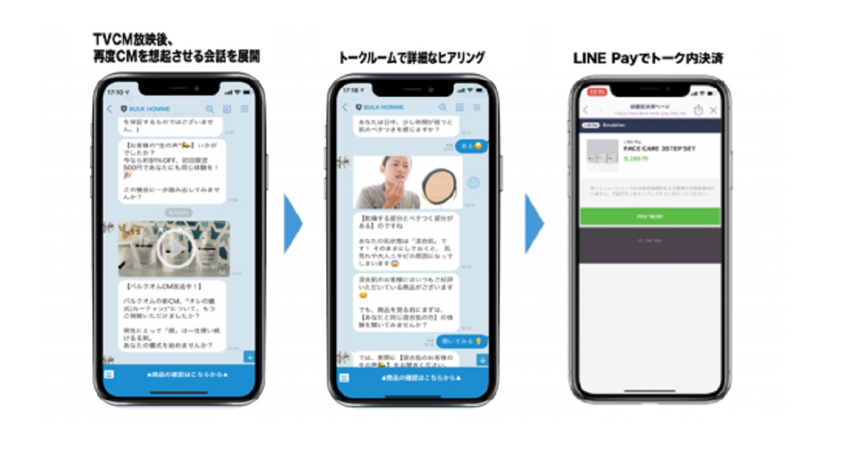 チャットコマース×TVCMで広告効果の最大化を実現