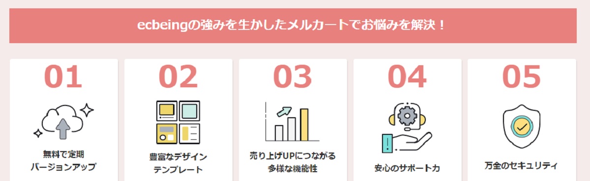 メルカートの概要