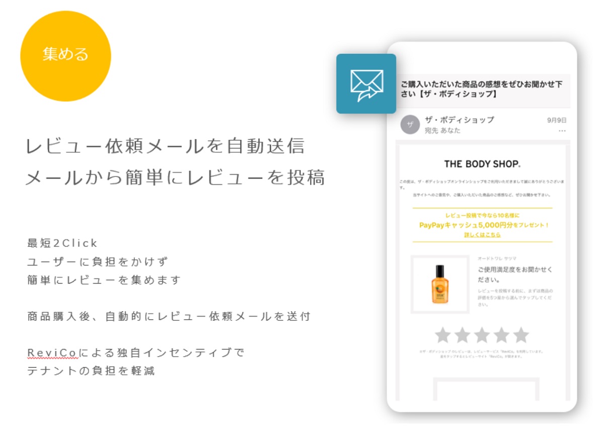 mii⁂購入前コメントください様 リクエスト 11点 まとめ商品 THE BODY SHOP ECサイトでレビュー取得数が11.8倍に ecbeing