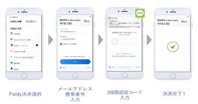 「Paidy」利用イメージ