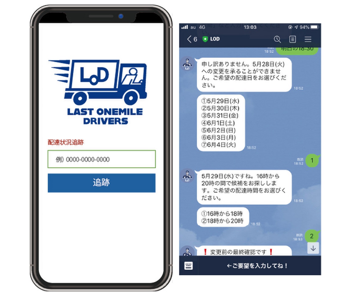 LODXの主な機能