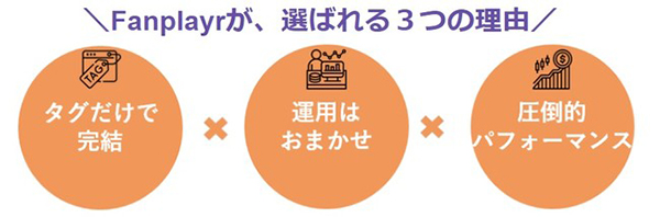 商品との、より豊かな出会いをアシスト