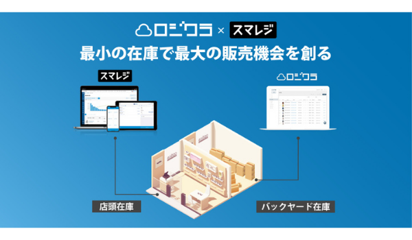 クラウド在庫管理ソフト「ロジクラ」と店舗クラウドPOSシステム「スマレジ」がAPI連携開始　