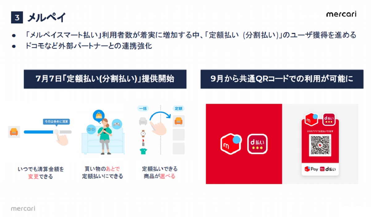「メルペイスマート払い」利用者は着実に増加