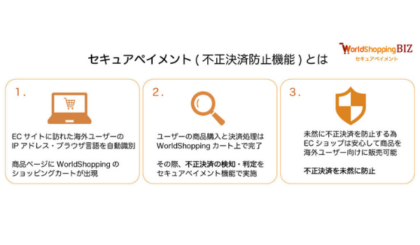 リスク判定にむずかしさも
