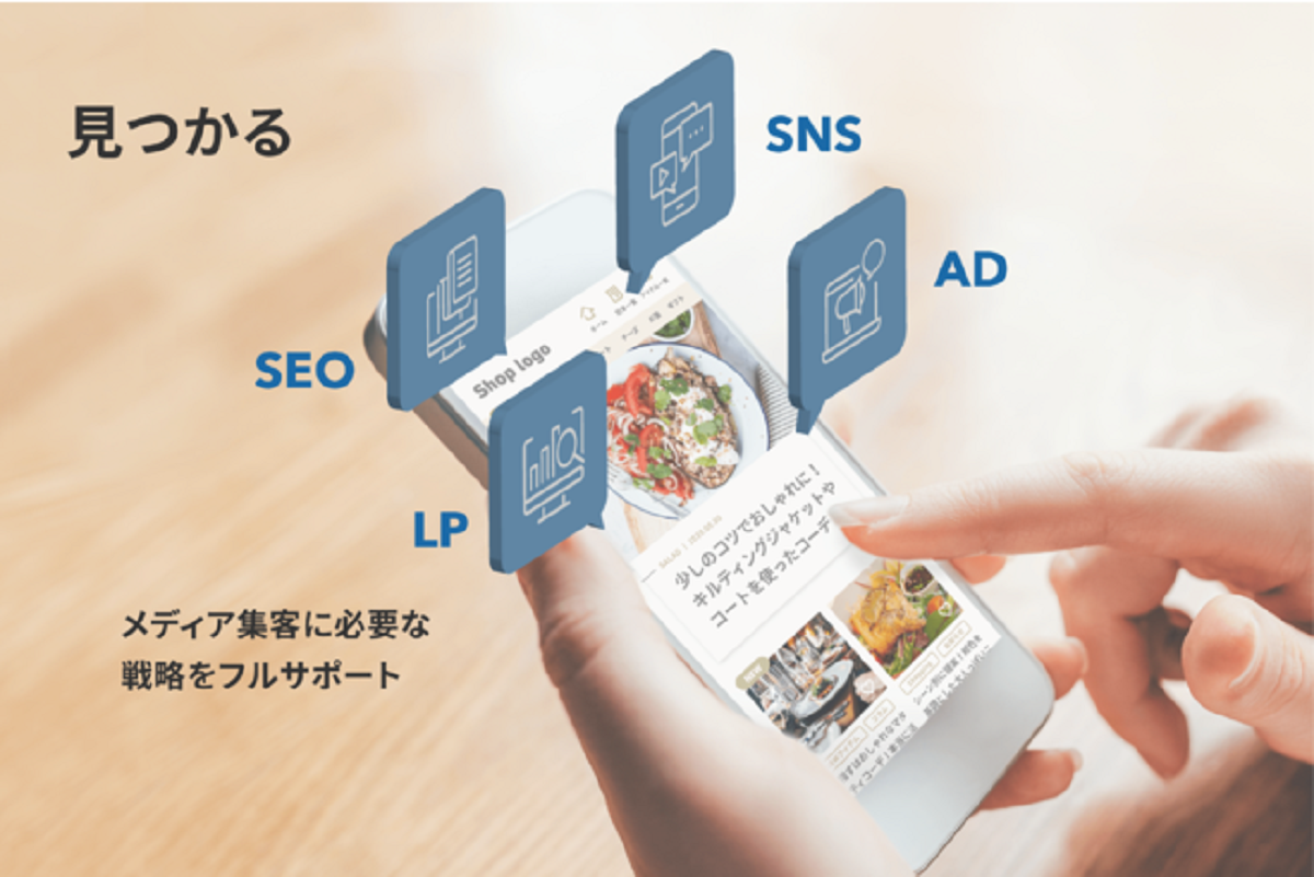 「Clipkit® for EC」の特徴