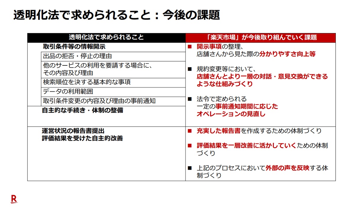 積み残した課題への対応も求められる
