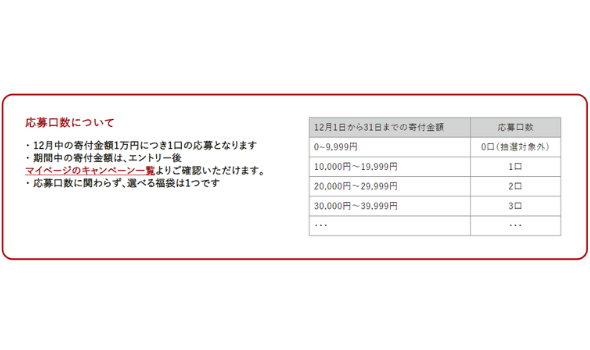 47都道府県、全ての魅力を知れる