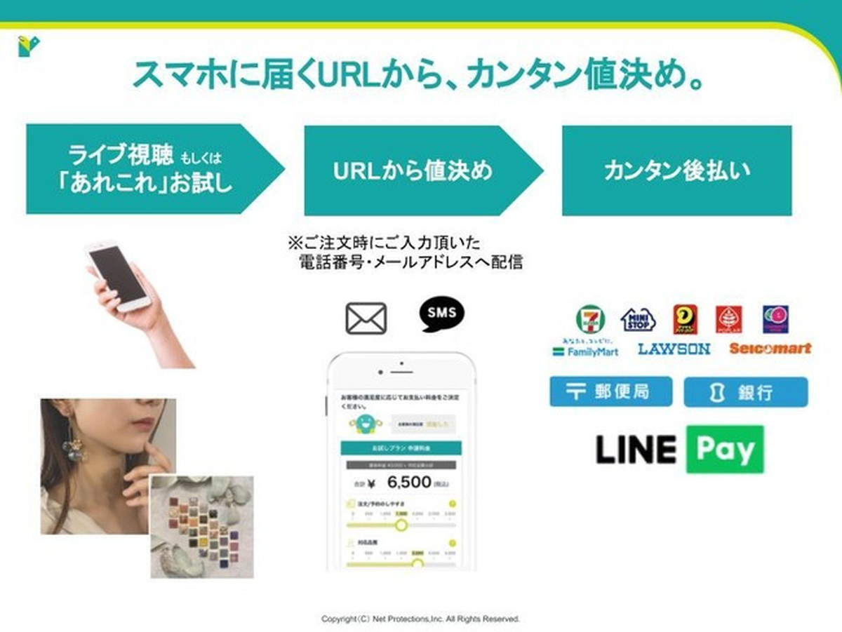 顧客フレンドリーなEC体験を実現
