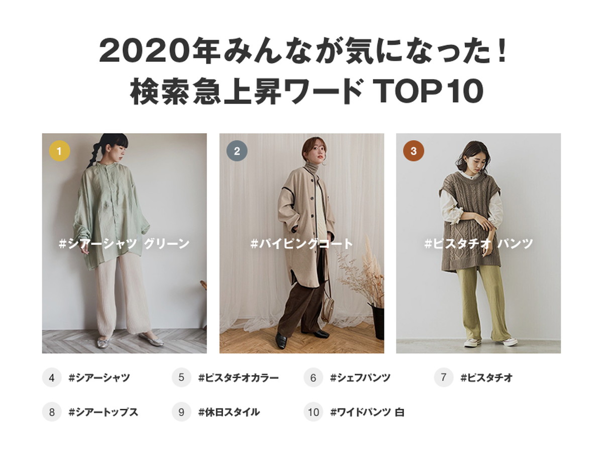 デザイナーブランド the wears 2019-2020パンツ