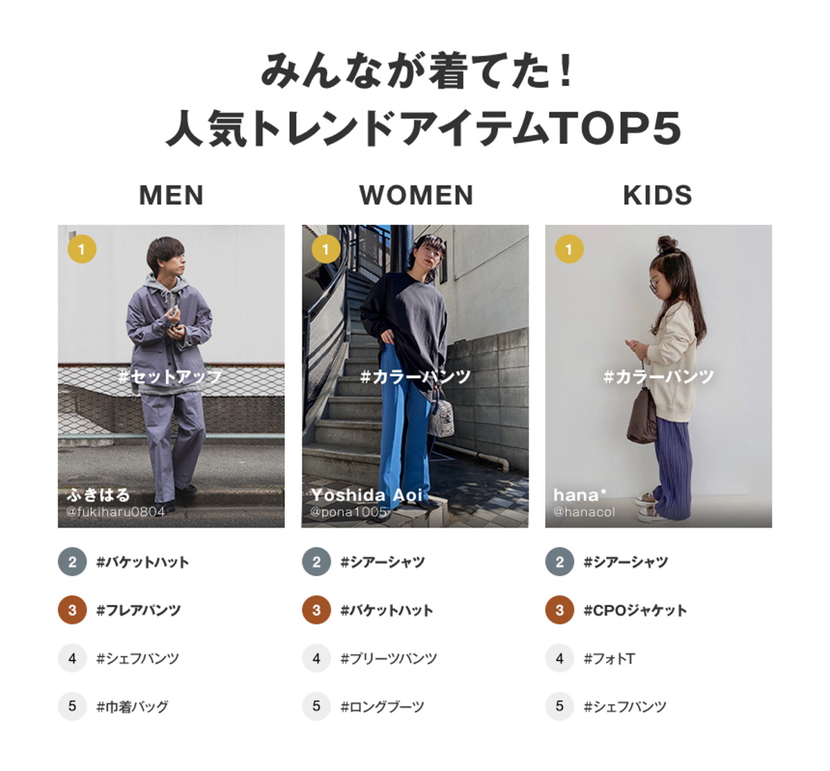 人気トレンドアイテムTOP5