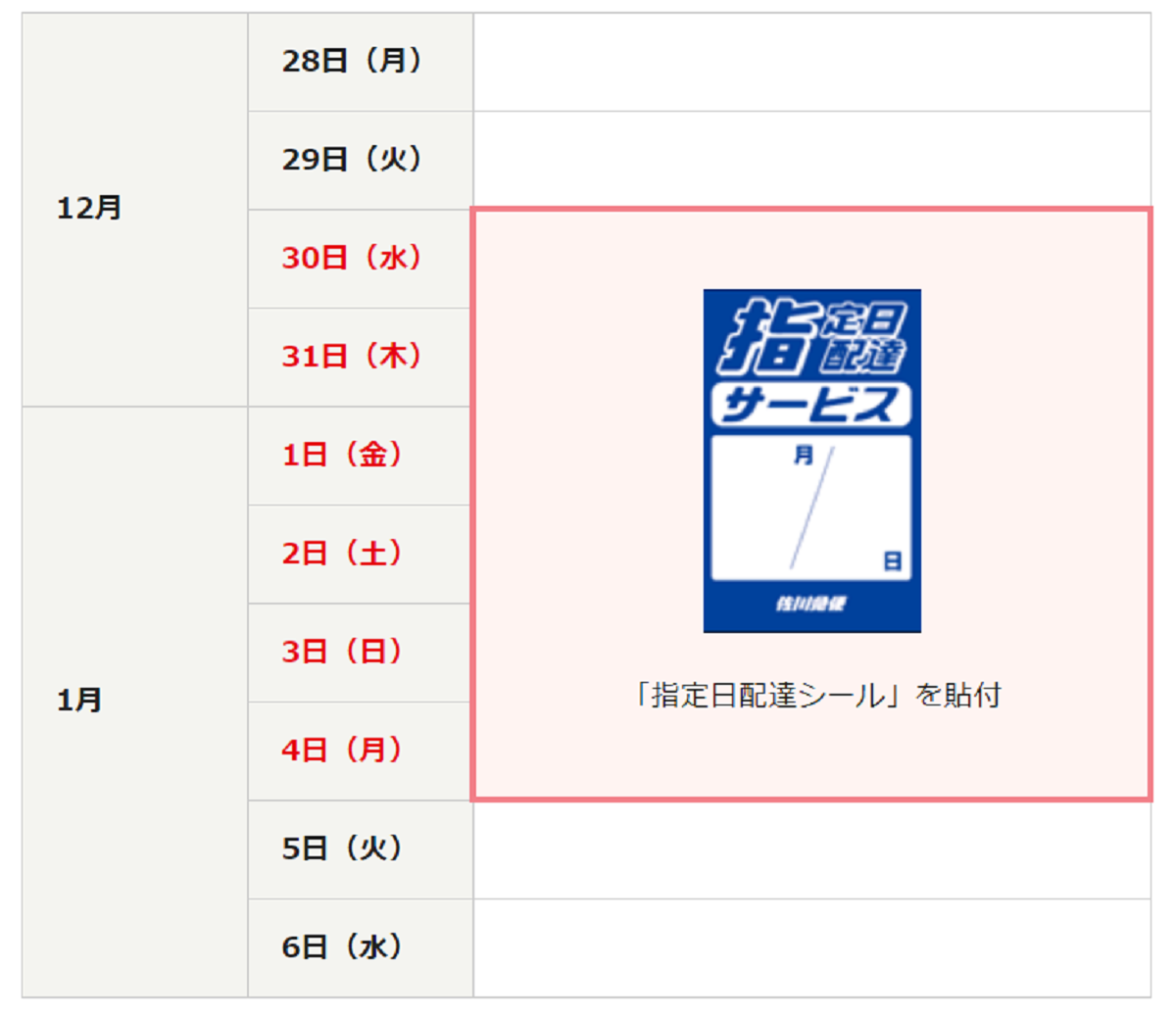 佐川急便 再配達受付 インターネットや電話で依頼 Netfreak2215