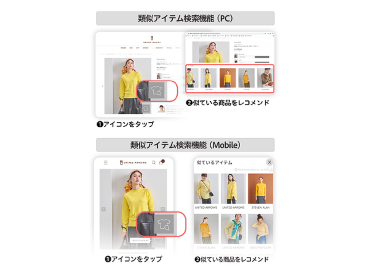 「UNITED ARROWS LTD. ONLINE STORE」に提供する機能