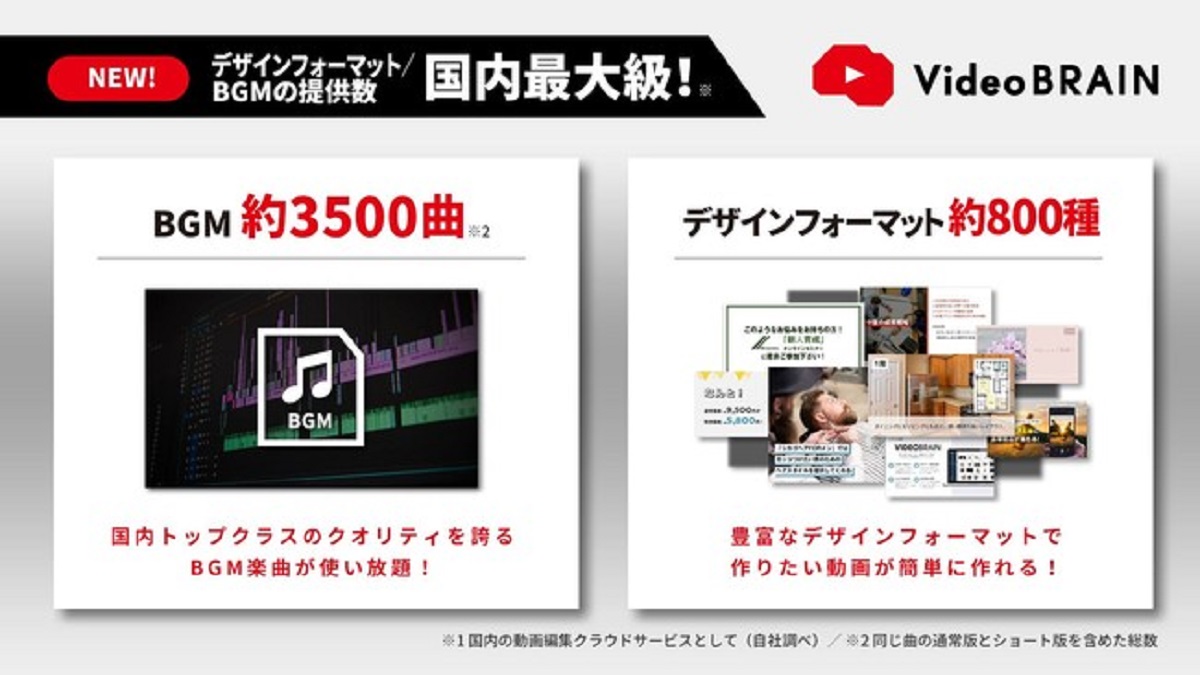 パワポのように動画編集ができる
