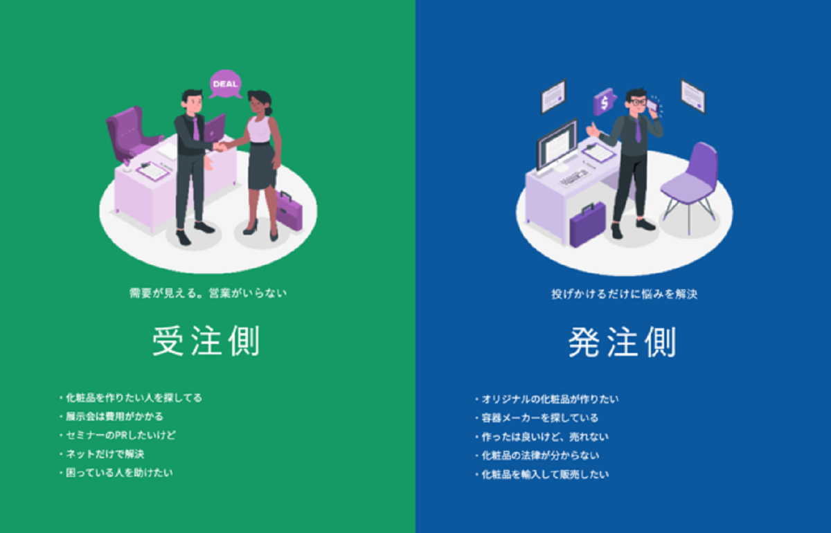 新規機能業務マッチング機能を追加