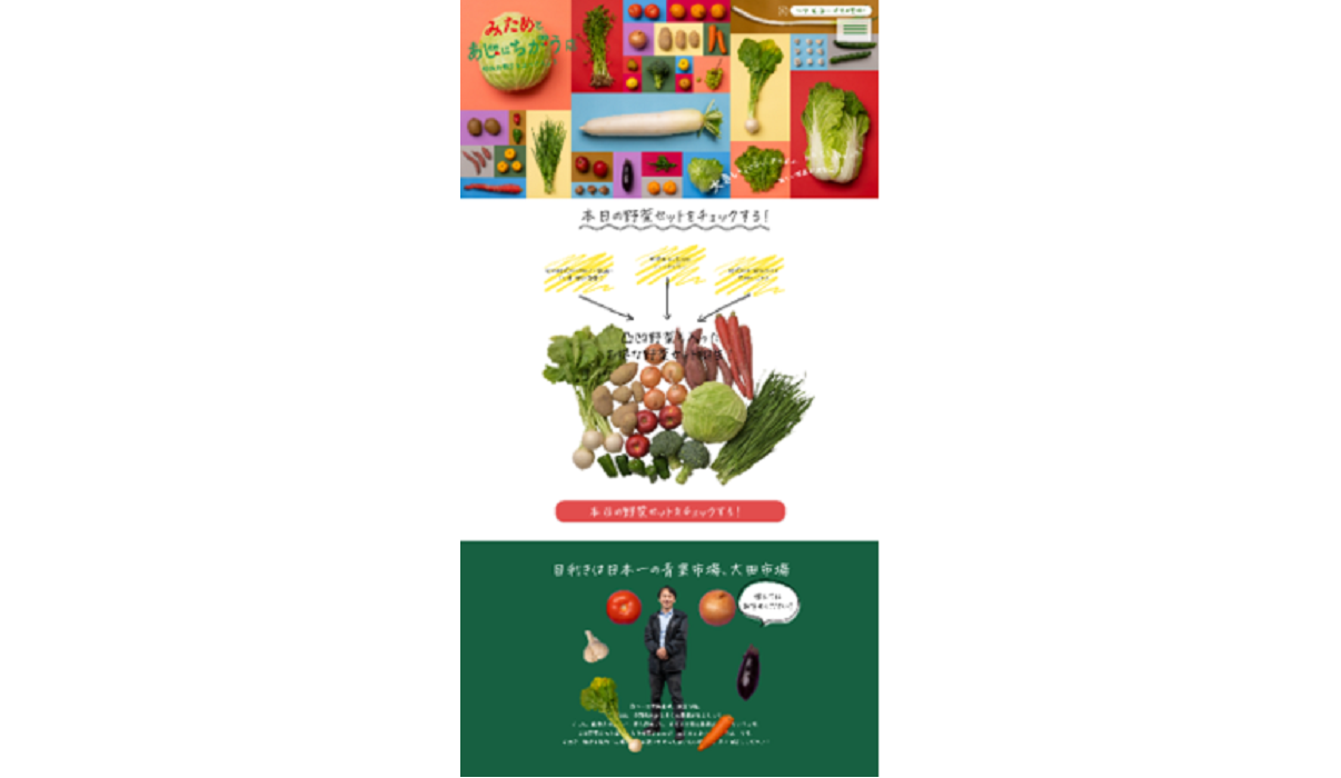 店舗概要（ONLINE SHOP）