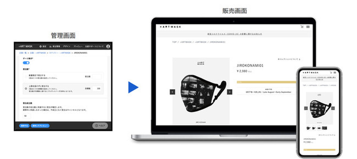 サステナブルな社会の実現に向けて
