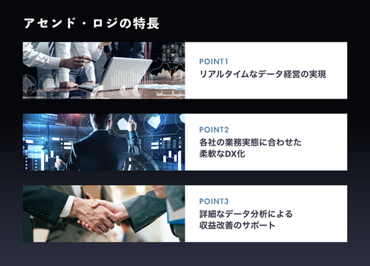 データを軸とした物流DXの推進にフォーカス