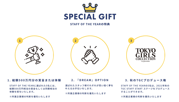 店舗スタッフのアワード「STAFF OF THE YEAR 2021」