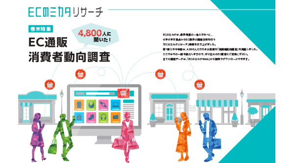巻末特集：「4,800人に聞いた! EC通販消費者動向調査」