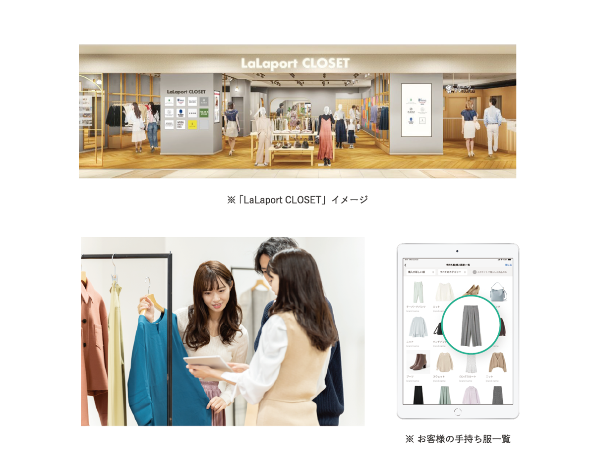 手持ち服を活かしたコーデ提案エンジンの実証実験開始