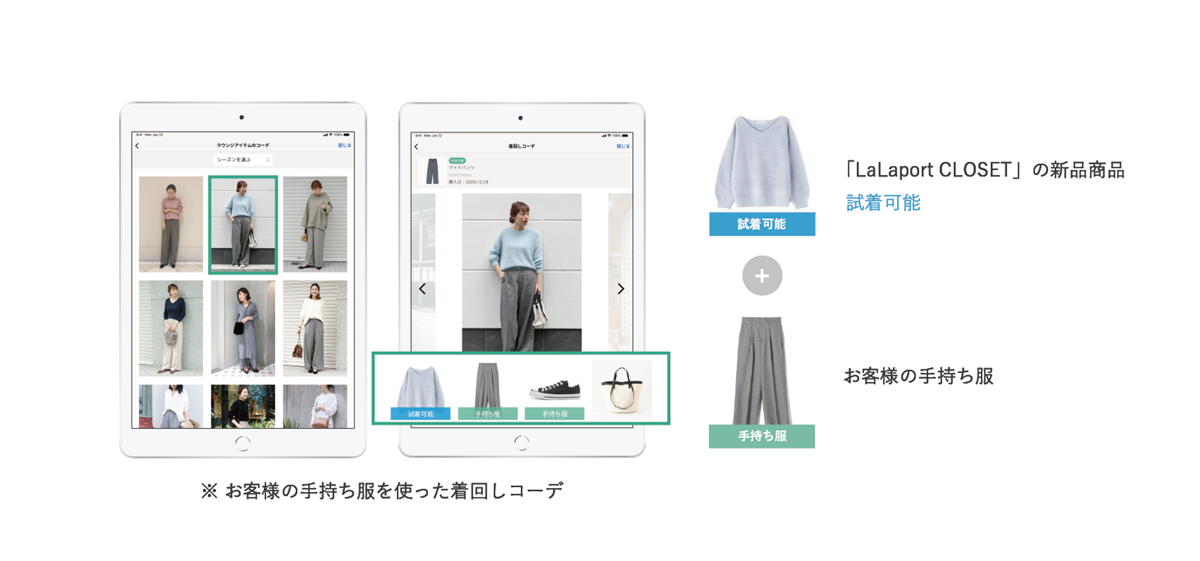 「LaLaport CLOSET」内の新品商品＋手持ち服を使ったコーディネート提案（ブランド横断MIX）