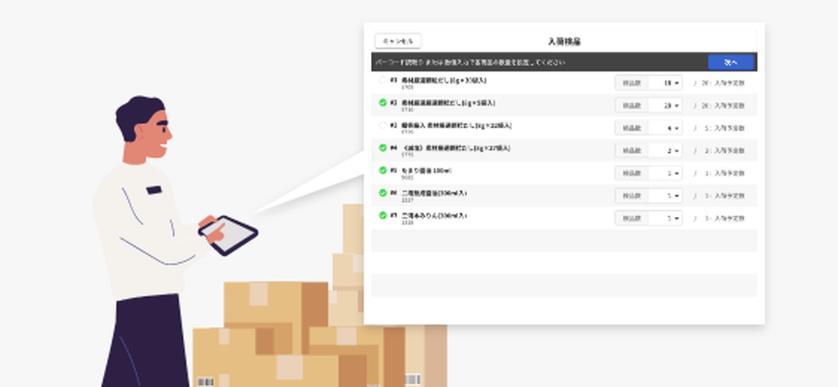 『ORANGE OMS』 課題対応例