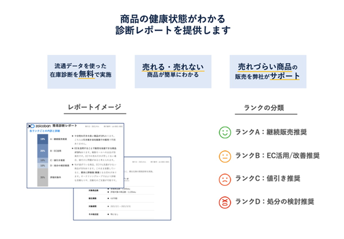 無料在庫診断サービス概要