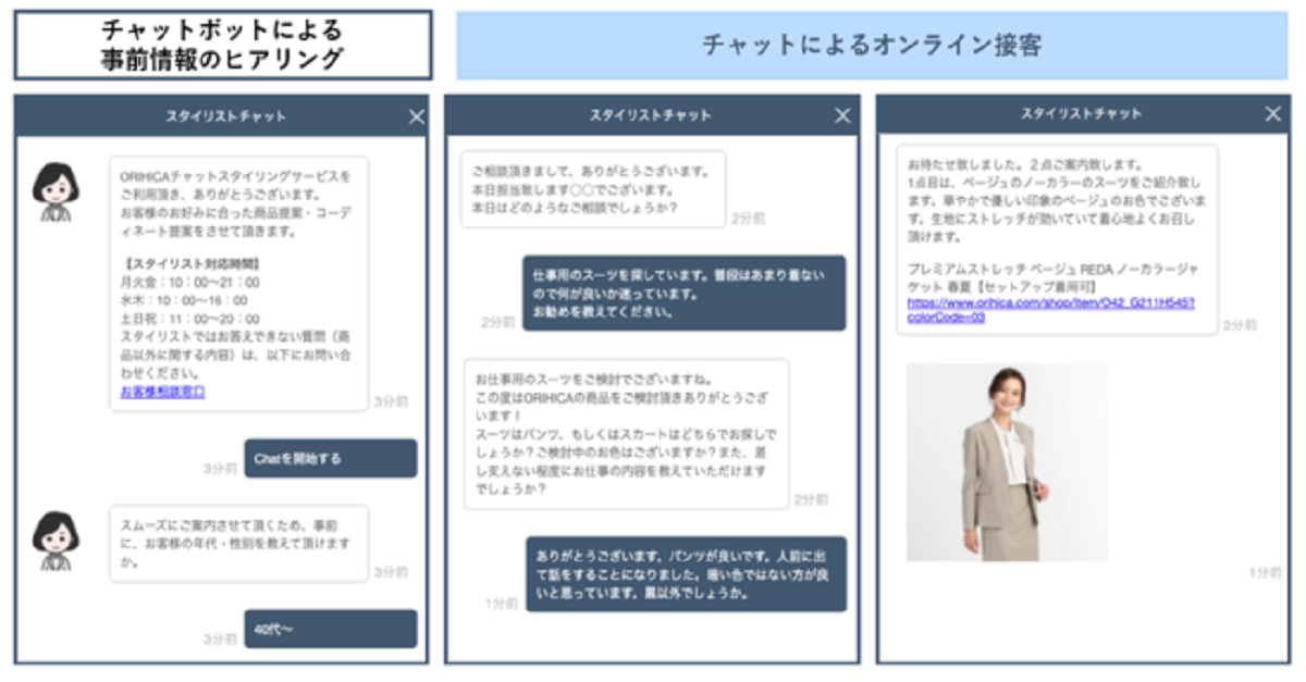 満足度97％を実現