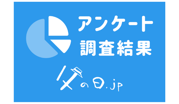 コロナ禍で父の日ギフトでのEC利用増　前年から19.4％増加し過半数超え　「父の日.jp」調べ