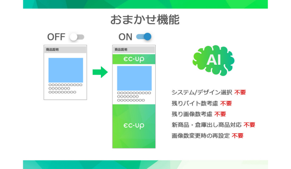 楽天市場のスマホ回遊率・転換率を向上する「EC-UP」、AIに運用を任せる「おまかせ機能」をリリース