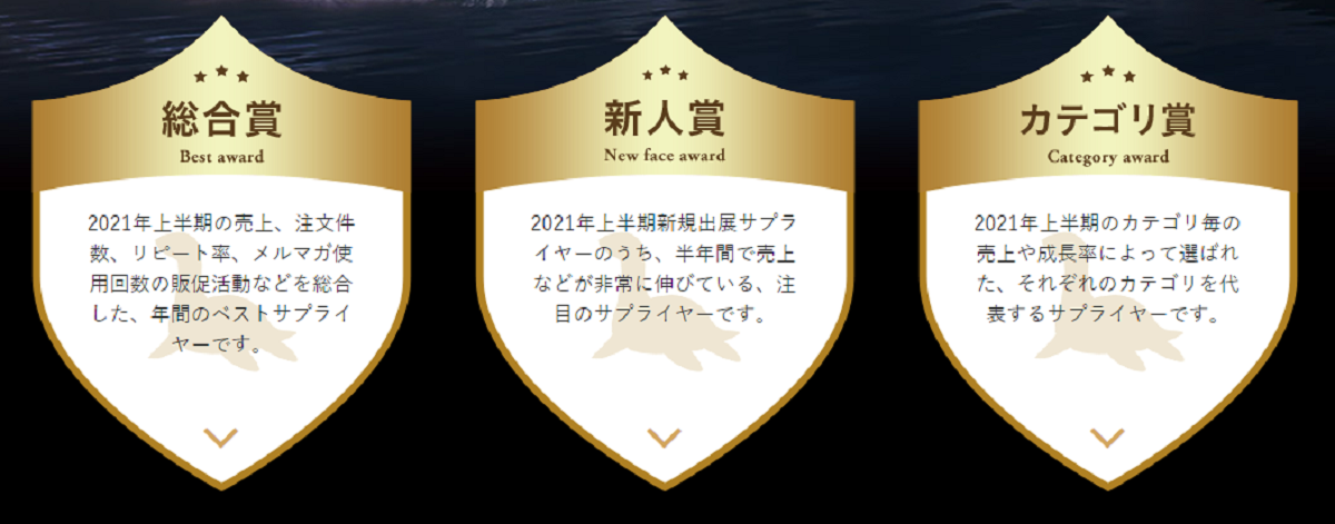 受賞企業一覧