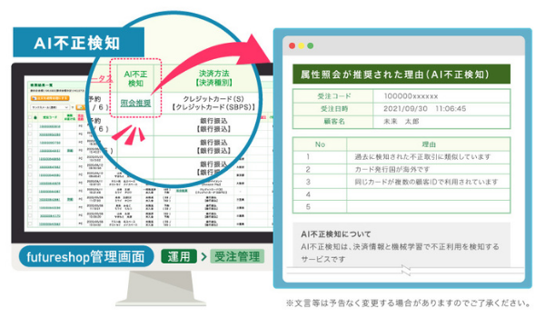 【フューチャーショップ×SBPS】 AIを活用したECサイトの不正検知サービスで連携