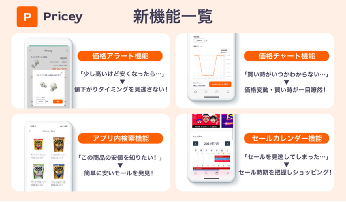 4つの新機能を追加