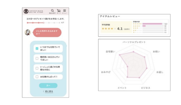 買い物をより便利にする機能が向上