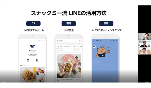 顧客データを活用したコミュニケーション