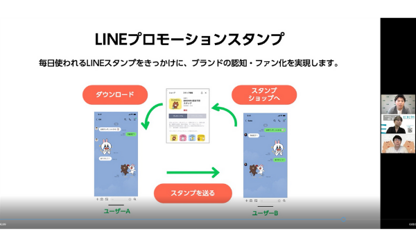 LINEスタンプで認知拡大