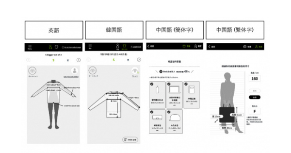 セール 服 全身 測り方 英語