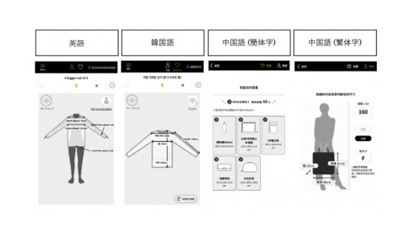 アパレルEC向けサイズレコメンドエンジン「unisize」が英語・韓国語・中国語の3言語に対応