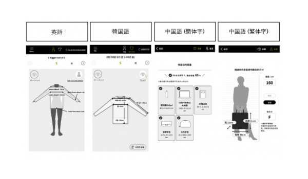 アパレルec向けサイズレコメンドエンジン Unisize が英語 韓国語 中国語の3言語に対応 Ecのミカタ