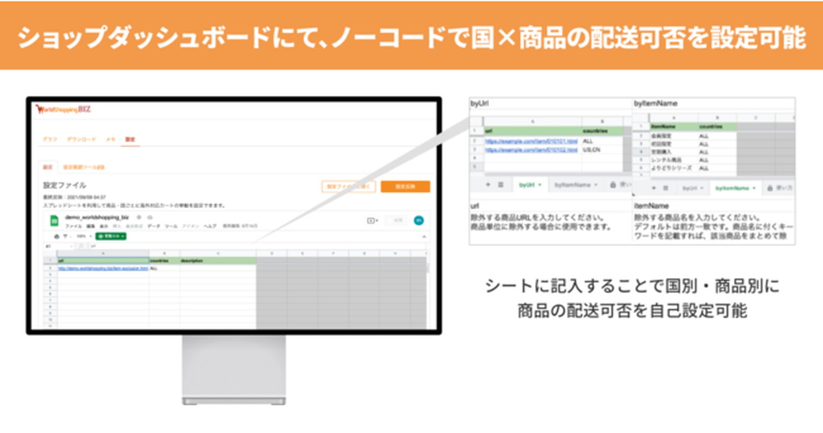 「他にはない」ソリューションへ
