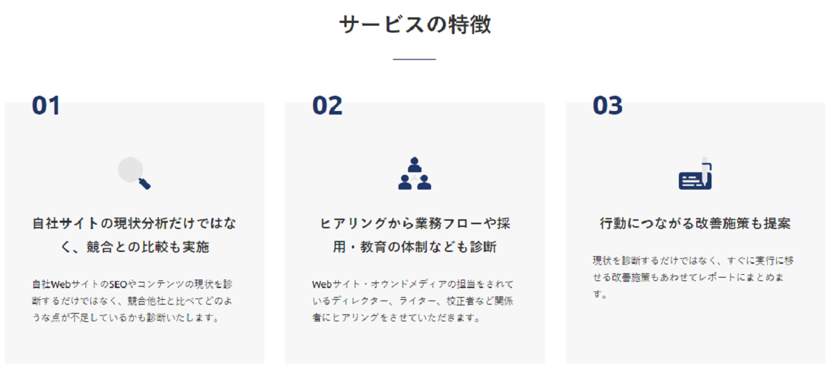 チェック項目