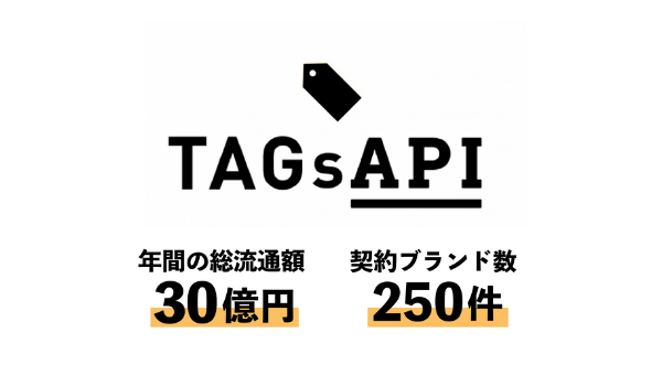 クラウド型ライブコマースサービス「TAGsAPI」、年間流通総額30億円を突破