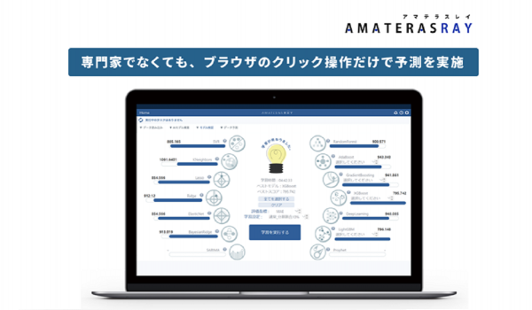 AIでECの出荷量を予測　aiforceがナノ・ユニバースなどを展開するTSIのDXを支援